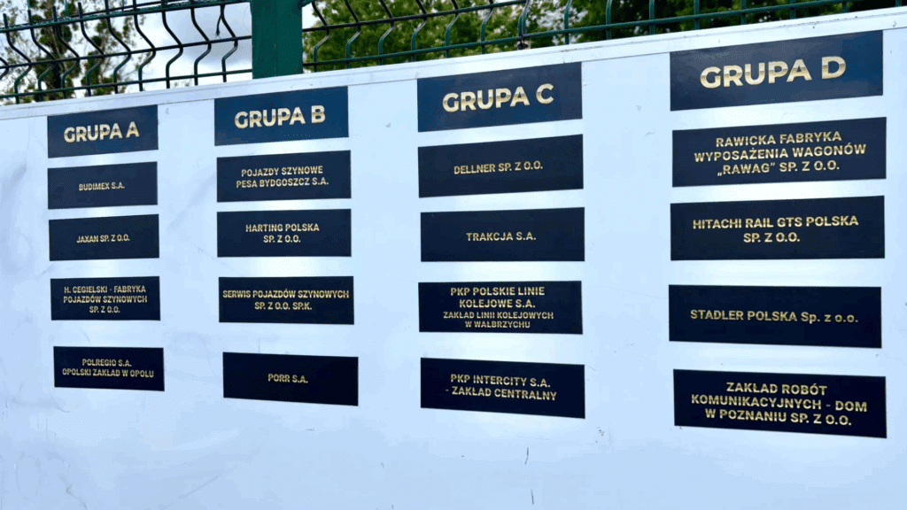 Grupy 